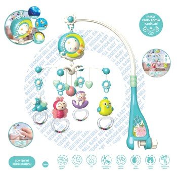 Işıklı Müzikli Kumandalı Mavi Bebek Dönencesi Işıklı Müzikli Kumandalı Mavi Bebek Dönencesi